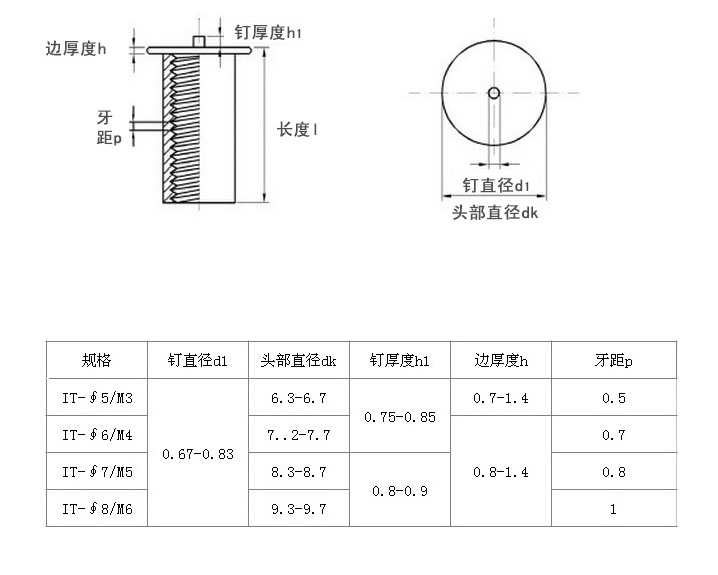 304不锈钢焊接螺母 (2).jpg