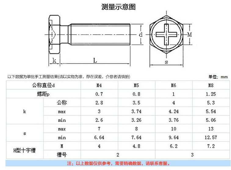 加长十字外六角螺丝 (3).jpg