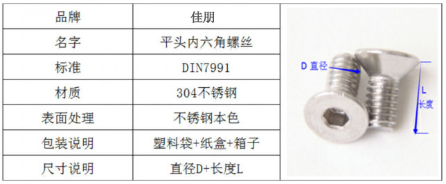 304不锈钢平头内六角螺丝 (2).jpg