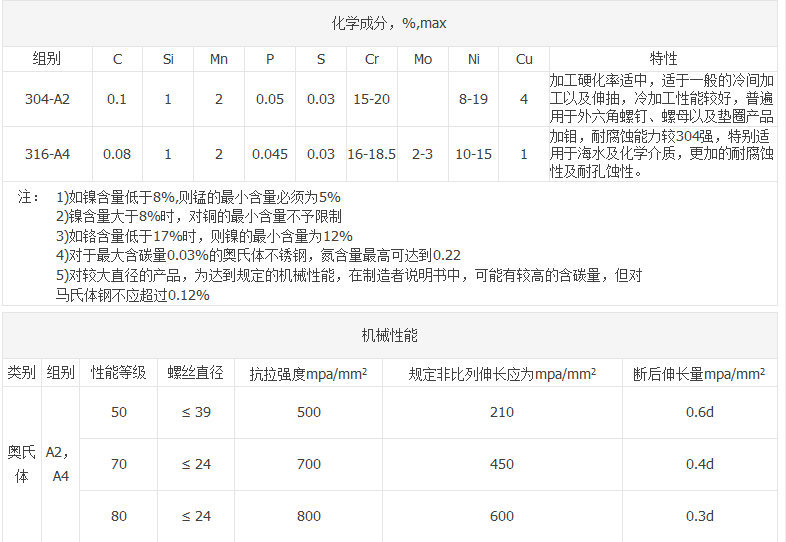黑色十字槽沉头机丝 (2).jpg